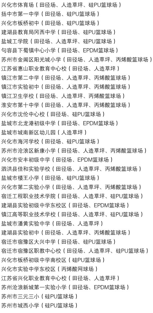 江蘇省部分工程案例